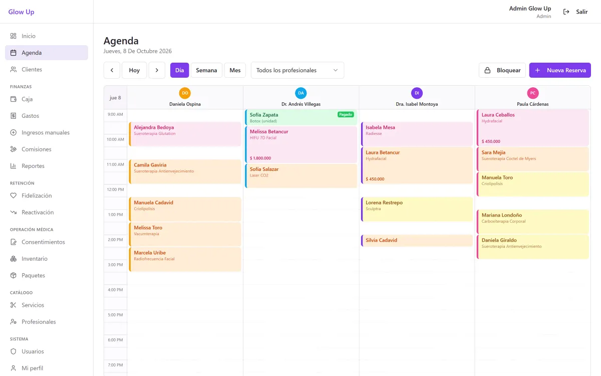 Agenda del día en Glow Up con cuatro columnas de profesionales, citas de tratamientos como botox, HIFU 7D, hydrafacial y criolipolisis en distintos colores según su estado, y botones de Día, Semana, Mes, Bloquear y Nueva Reserva