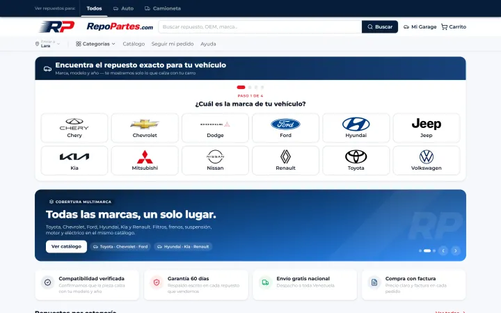 Marketplace de repuestos