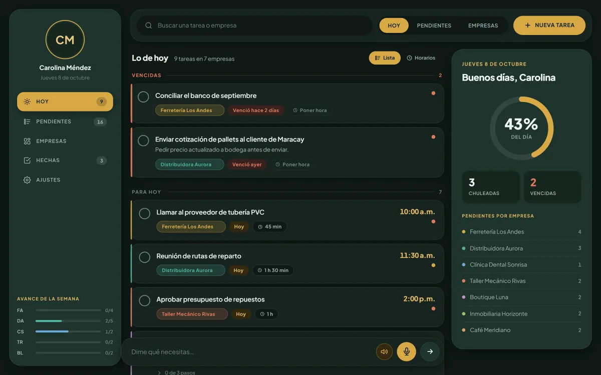 Vista Lo de hoy con dos tareas vencidas, tres tareas del día con su hora, un anillo de avance del 43 por ciento y la lista de pendientes por empresa