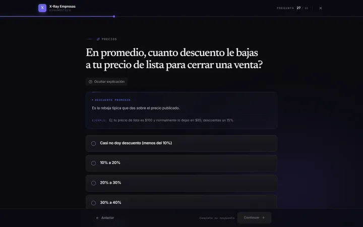 Diagnóstico empresarial