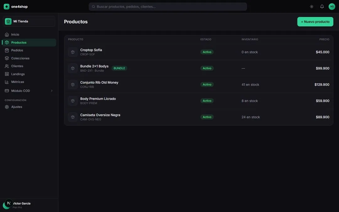 Panel de productos